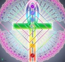 Initiere Karanna © - ATMAN Spiritual Connection Attunement