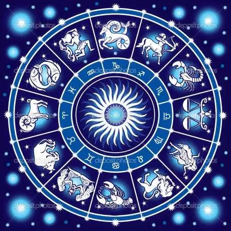Horoscope circle