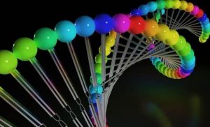 activarea ADN, initieri ADN, activari ADN