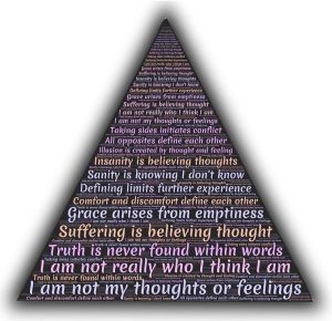 Constientizarea de sine – cheia schimbarii din viata ta