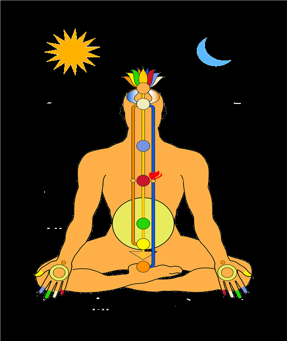 new age ingeri