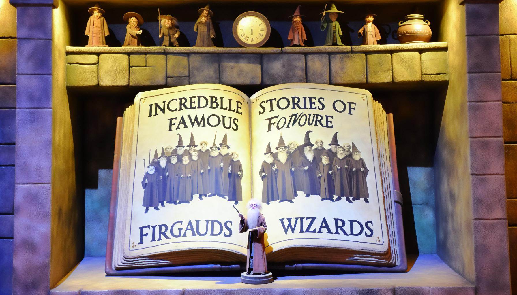 Secretele Succesului‌ în Magie: De la Tehnici La Abilități