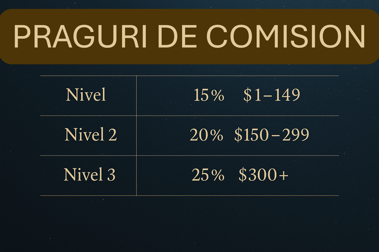 Spațiul Ambasadorilor Karanna