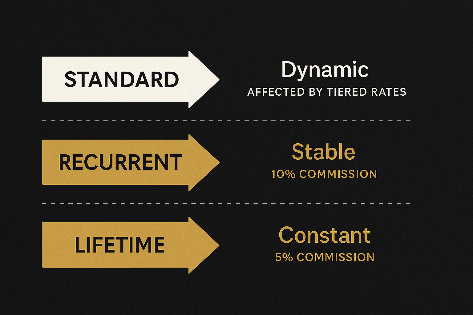 Spațiul Ambasadorilor Karanna